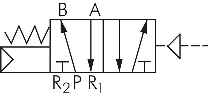 Schematic symbol: 5/2-way pneumatic valve with spring return